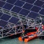 The Importance of Sustainable Power with SWISS SOLAR AG